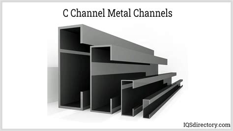 steel beam types box channel|12 x 2.13 steel channel.